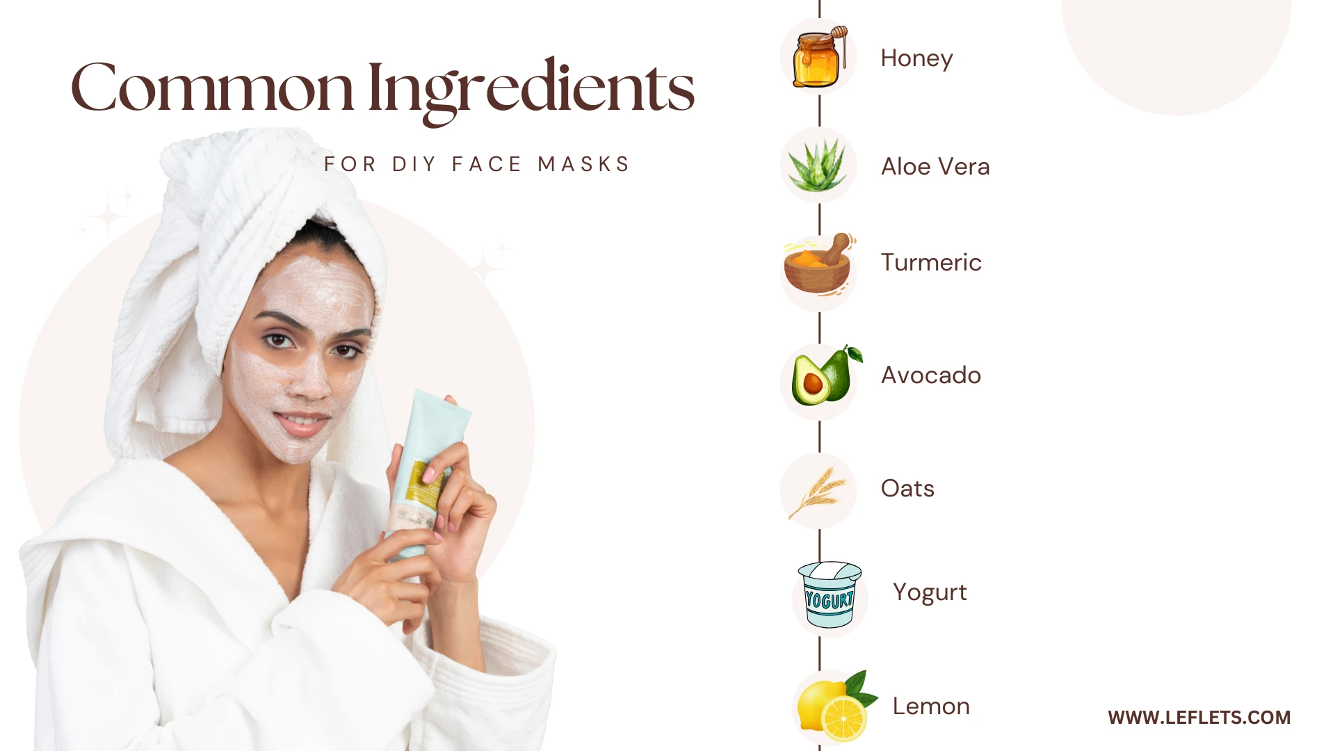 Common Ingredients for DIY Face masks