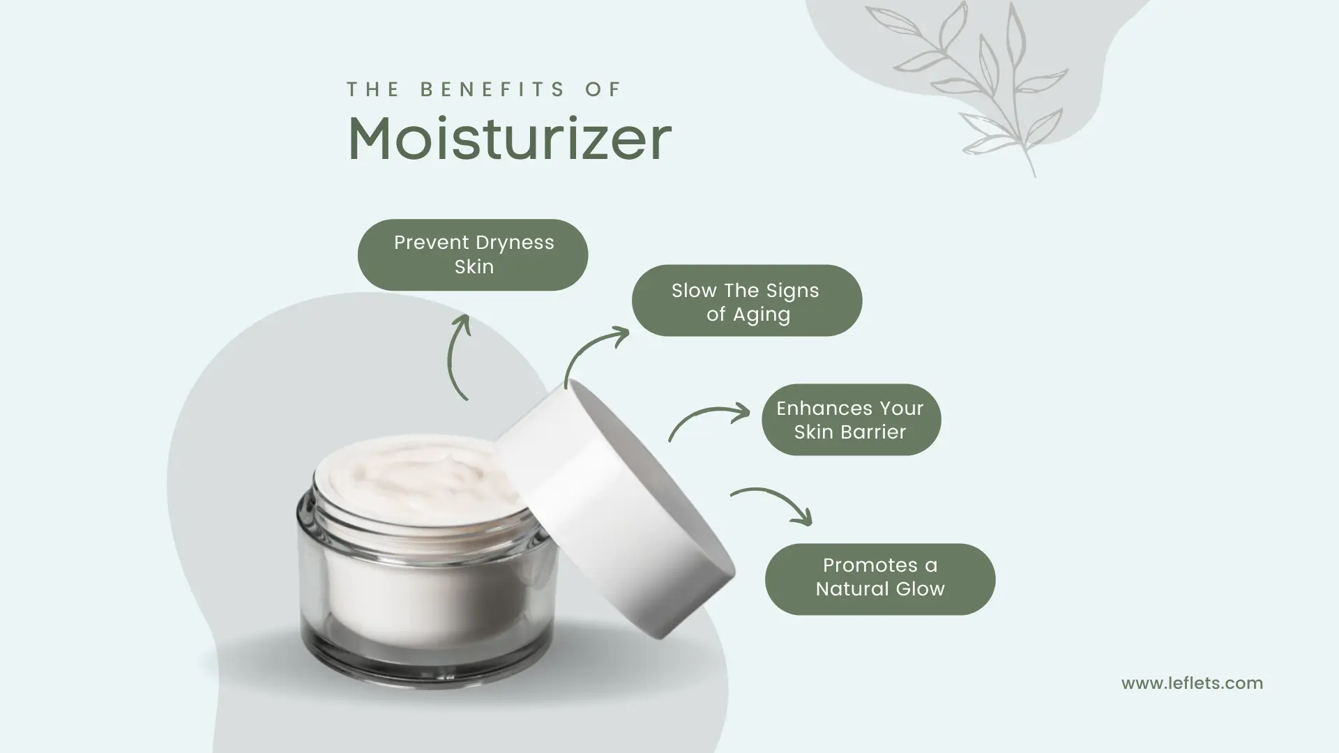 The Benefits of Moisturizer