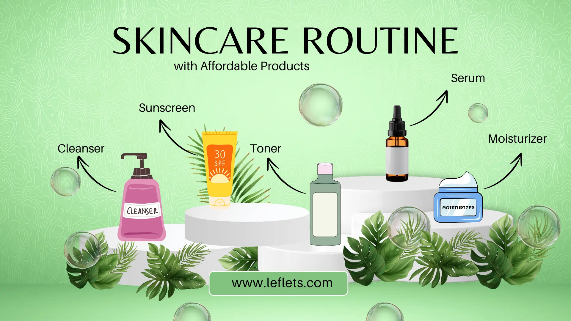 Skincare Routine with Affordable Products 2024