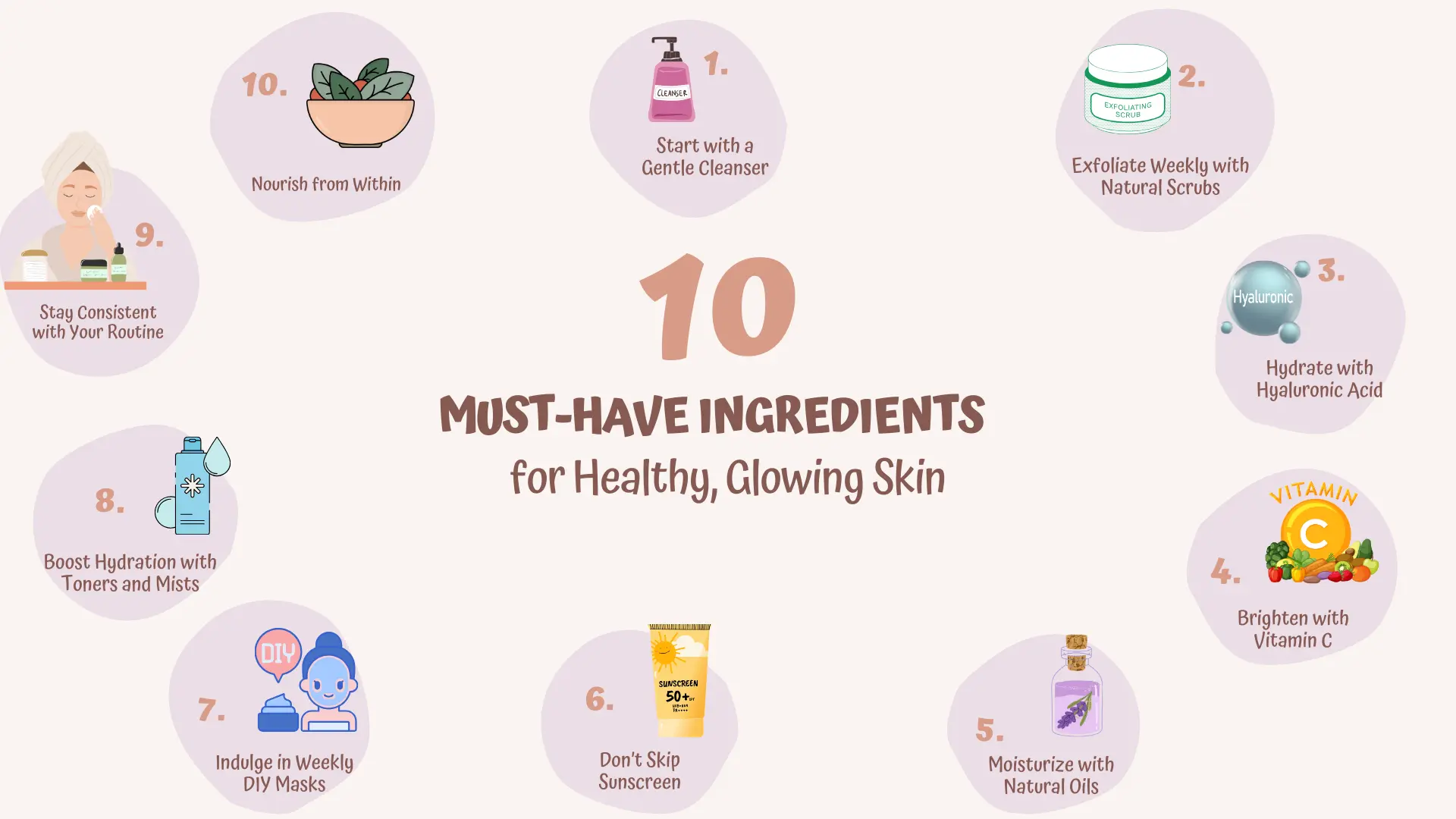 10 must have ingredients for Healthy and Glowing skin